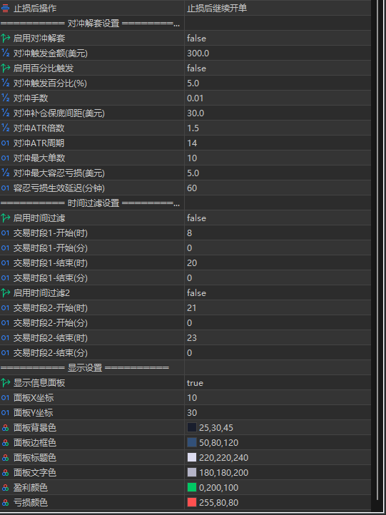 图片[4]交易的工具|外汇EA|外汇论坛|MT4指标|MT5软件|EA源码|MQL编程|跟单系统|马丁格尔|狼行天下|财经东北路|ctrader|蜡烛图技术|外汇知识|自动化交易太极升级版 v1.3_MT5版交易的工具|外汇EA|外汇论坛|MT4指标|MT5软件|EA源码|MQL编程|跟单系统|马丁格尔|狼行天下|财经东北路|ctrader|蜡烛图技术|外汇知识|自动化交易1mt5