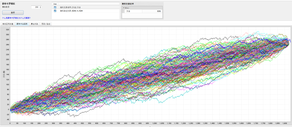 图片[4]交易的工具|外汇EA|外汇论坛|MT4指标|MT5软件|EA源码|MQL编程|跟单系统|马丁格尔|狼行天下|财经东北路|ctrader|蜡烛图技术|外汇知识|自动化交易综合海龟（一单一结） MT5交易的工具|外汇EA|外汇论坛|MT4指标|MT5软件|EA源码|MQL编程|跟单系统|马丁格尔|狼行天下|财经东北路|ctrader|蜡烛图技术|外汇知识|自动化交易1mt5