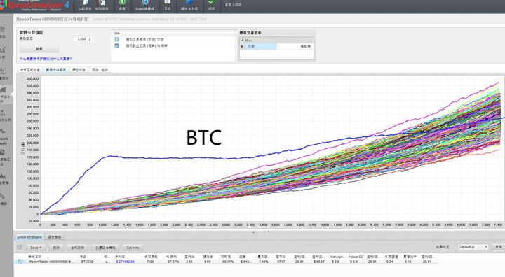 图片[5]交易的工具|外汇EA|外汇论坛|MT4指标|MT5软件|EA源码|MQL编程|跟单系统|马丁格尔|狼行天下|财经东北路|ctrader|蜡烛图技术|外汇知识|自动化交易综合海龟（一单一结） MT5交易的工具|外汇EA|外汇论坛|MT4指标|MT5软件|EA源码|MQL编程|跟单系统|马丁格尔|狼行天下|财经东北路|ctrader|蜡烛图技术|外汇知识|自动化交易1mt5