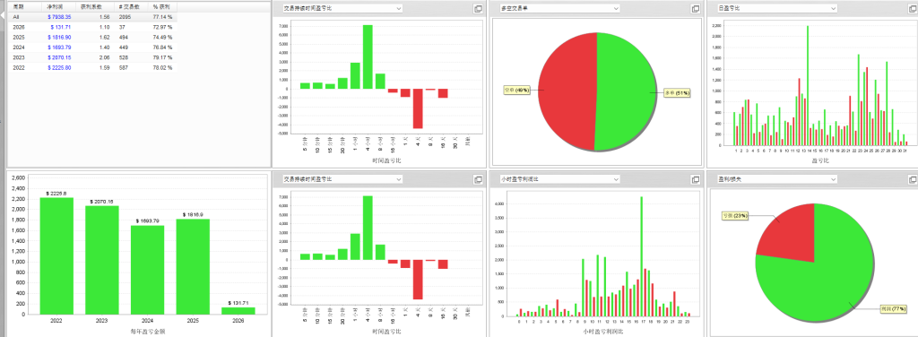 图片[2]交易的工具|外汇EA|外汇论坛|MT4指标|MT5软件|EA源码|MQL编程|跟单系统|马丁格尔|狼行天下|财经东北路|ctrader|蜡烛图技术|外汇知识|自动化交易不败三角（waka平替） MT4交易的工具|外汇EA|外汇论坛|MT4指标|MT5软件|EA源码|MQL编程|跟单系统|马丁格尔|狼行天下|财经东北路|ctrader|蜡烛图技术|外汇知识|自动化交易1mt5