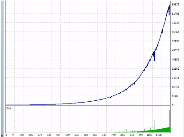 图片[5]交易的工具|外汇EA|外汇论坛|MT4指标|MT5软件|EA源码|MQL编程|跟单系统|马丁格尔|狼行天下|财经东北路|ctrader|蜡烛图技术|外汇知识|自动化交易不败三角（waka平替） MT4交易的工具|外汇EA|外汇论坛|MT4指标|MT5软件|EA源码|MQL编程|跟单系统|马丁格尔|狼行天下|财经东北路|ctrader|蜡烛图技术|外汇知识|自动化交易1mt5