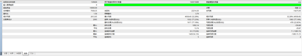 图片[6]交易的工具|外汇EA|外汇论坛|MT4指标|MT5软件|EA源码|MQL编程|跟单系统|马丁格尔|狼行天下|财经东北路|ctrader|蜡烛图技术|外汇知识|自动化交易不败三角（waka平替） MT4交易的工具|外汇EA|外汇论坛|MT4指标|MT5软件|EA源码|MQL编程|跟单系统|马丁格尔|狼行天下|财经东北路|ctrader|蜡烛图技术|外汇知识|自动化交易1mt5