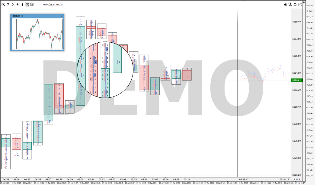 图片[4]交易的工具|外汇EA|外汇论坛|MT4指标|MT5软件|EA源码|MQL编程|跟单系统|马丁格尔|狼行天下|财经东北路|ctrader|蜡烛图技术|外汇知识|自动化交易中文订单流观测 MT5交易的工具|外汇EA|外汇论坛|MT4指标|MT5软件|EA源码|MQL编程|跟单系统|马丁格尔|狼行天下|财经东北路|ctrader|蜡烛图技术|外汇知识|自动化交易1mt5