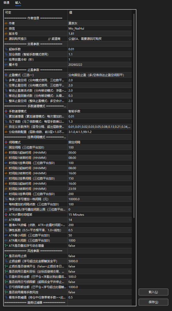 图片[4]交易的工具|外汇EA|外汇论坛|MT4指标|MT5软件|EA源码|MQL编程|跟单系统|马丁格尔|狼行天下|财经东北路|ctrader|蜡烛图技术|外汇知识|自动化交易莫奈灰-智能交易MT5版 1.9 公益版(升级)交易的工具|外汇EA|外汇论坛|MT4指标|MT5软件|EA源码|MQL编程|跟单系统|马丁格尔|狼行天下|财经东北路|ctrader|蜡烛图技术|外汇知识|自动化交易1mt5