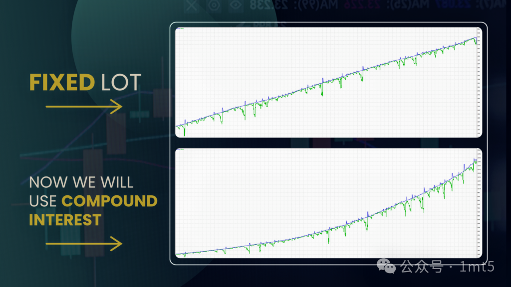 图片[3]交易的工具|外汇EA|外汇论坛|MT4指标|MT5软件|EA源码|MQL编程|跟单系统|马丁格尔|狼行天下|财经东北路|ctrader|蜡烛图技术|外汇知识|自动化交易最强马丁 Nexus EA MT5交易的工具|外汇EA|外汇论坛|MT4指标|MT5软件|EA源码|MQL编程|跟单系统|马丁格尔|狼行天下|财经东北路|ctrader|蜡烛图技术|外汇知识|自动化交易1mt5