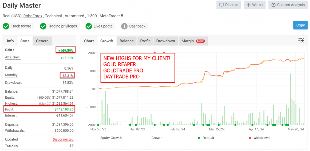 图片[6]交易的工具|外汇EA|外汇论坛|MT4指标|MT5软件|EA源码|MQL编程|跟单系统|马丁格尔|狼行天下|财经东北路|ctrader|蜡烛图技术|外汇知识|自动化交易The Gold Reaper MT4交易的工具|外汇EA|外汇论坛|MT4指标|MT5软件|EA源码|MQL编程|跟单系统|马丁格尔|狼行天下|财经东北路|ctrader|蜡烛图技术|外汇知识|自动化交易1mt5