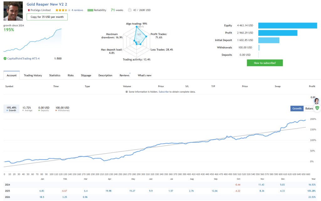 图片[2]交易的工具|外汇EA|外汇论坛|MT4指标|MT5软件|EA源码|MQL编程|跟单系统|马丁格尔|狼行天下|财经东北路|ctrader|蜡烛图技术|外汇知识|自动化交易The Gold Reaper MT4交易的工具|外汇EA|外汇论坛|MT4指标|MT5软件|EA源码|MQL编程|跟单系统|马丁格尔|狼行天下|财经东北路|ctrader|蜡烛图技术|外汇知识|自动化交易1mt5