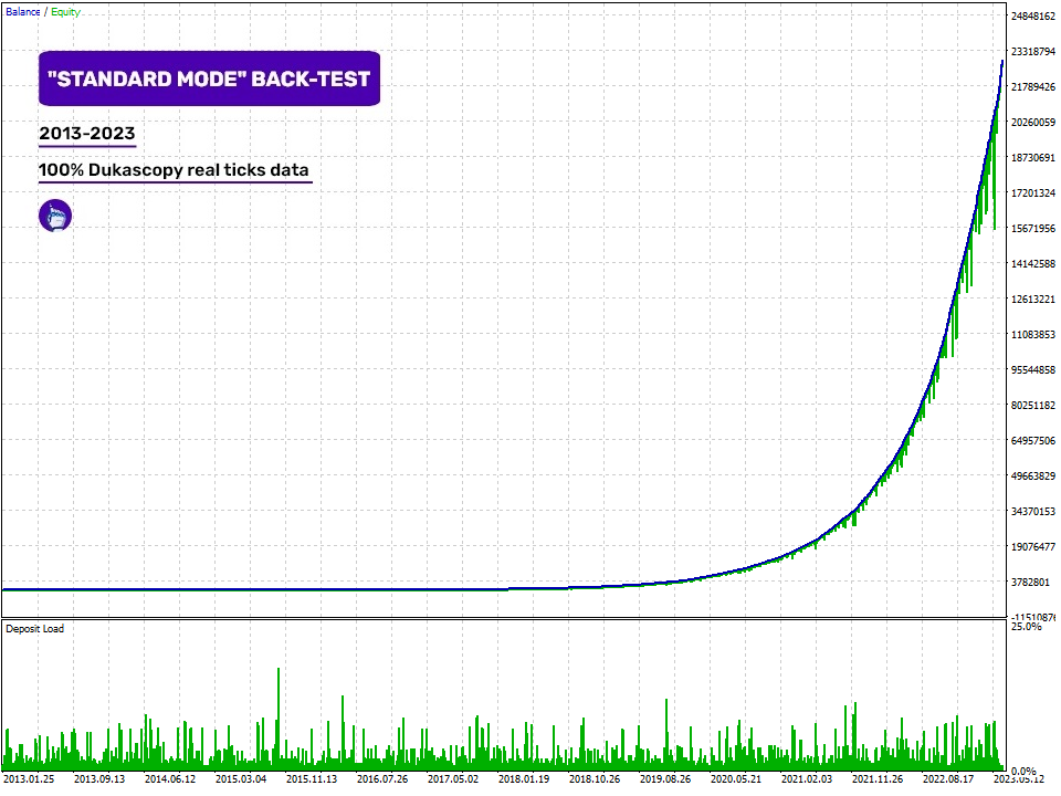 图片[5]交易的工具|外汇EA|外汇论坛|MT4指标|MT5软件|EA源码|MQL编程|跟单系统|马丁格尔|狼行天下|财经东北路|ctrader|蜡烛图技术|外汇知识|自动化交易Perceptrader AI v.2.43 MT5交易的工具|外汇EA|外汇论坛|MT4指标|MT5软件|EA源码|MQL编程|跟单系统|马丁格尔|狼行天下|财经东北路|ctrader|蜡烛图技术|外汇知识|自动化交易1mt5