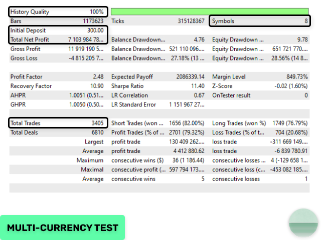 图片[4]交易的工具|外汇EA|外汇论坛|MT4指标|MT5软件|EA源码|MQL编程|跟单系统|马丁格尔|狼行天下|财经东北路|ctrader|蜡烛图技术|外汇知识|自动化交易Evening Scalper Pro  v.2.65 MT5交易的工具|外汇EA|外汇论坛|MT4指标|MT5软件|EA源码|MQL编程|跟单系统|马丁格尔|狼行天下|财经东北路|ctrader|蜡烛图技术|外汇知识|自动化交易1mt5