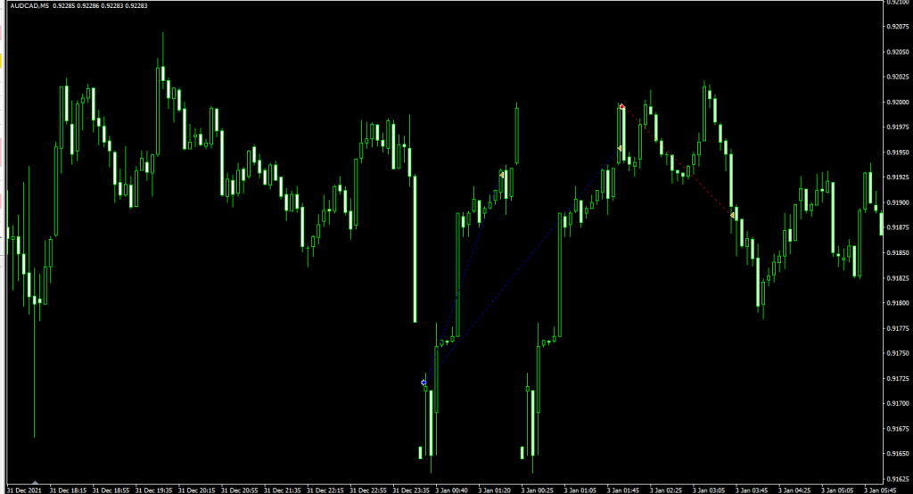 图片[7]交易的工具|外汇EA|外汇论坛|MT4指标|MT5软件|EA源码|MQL编程|跟单系统|马丁格尔|狼行天下|财经东北路|ctrader|蜡烛图技术|外汇知识|自动化交易幸运女神 MT4（实盘）交易的工具|外汇EA|外汇论坛|MT4指标|MT5软件|EA源码|MQL编程|跟单系统|马丁格尔|狼行天下|财经东北路|ctrader|蜡烛图技术|外汇知识|自动化交易1mt5