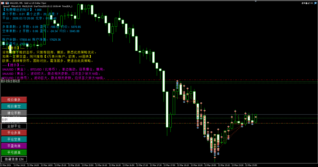 图片[2]交易的工具|外汇EA|外汇论坛|MT4指标|MT5软件|EA源码|MQL编程|跟单系统|马丁格尔|狼行天下|财经东北路|ctrader|蜡烛图技术|外汇知识|自动化交易战神量化7.01\7.04双版本 MT5交易的工具|外汇EA|外汇论坛|MT4指标|MT5软件|EA源码|MQL编程|跟单系统|马丁格尔|狼行天下|财经东北路|ctrader|蜡烛图技术|外汇知识|自动化交易1mt5