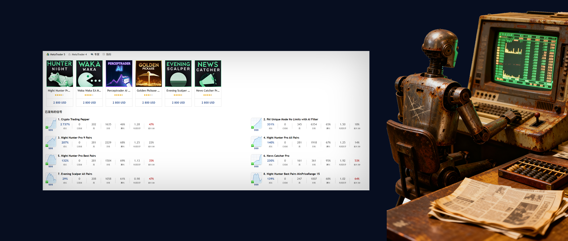 1mt5.com - 交易的工具下载与MT4/MT5的使用 | 无限制EA/指标源码