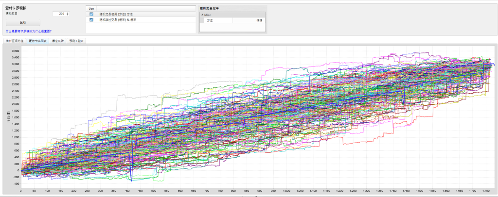 图片[5]交易的工具|外汇EA|外汇论坛|MT4指标|MT5软件|EA源码|MQL编程|跟单系统|马丁格尔|狼行天下|财经东北路|ctrader|蜡烛图技术|外汇知识|自动化交易神猴对冲刷单EA（有源码） MT4交易的工具|外汇EA|外汇论坛|MT4指标|MT5软件|EA源码|MQL编程|跟单系统|马丁格尔|狼行天下|财经东北路|ctrader|蜡烛图技术|外汇知识|自动化交易1mt5