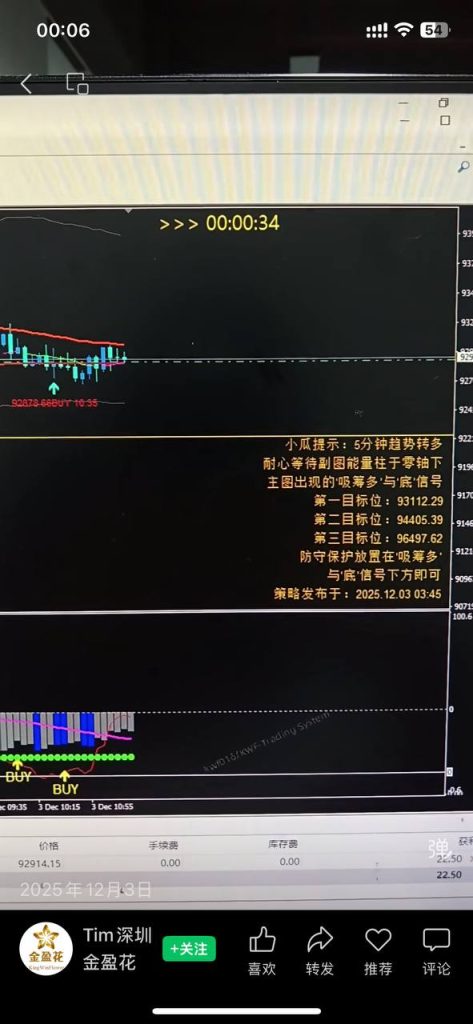 有人知道这个指标吗交易的工具|外汇EA|外汇论坛|MT4指标|MT5软件|EA源码|MQL编程|跟单系统|马丁格尔|狼行天下|财经东北路|ctrader|蜡烛图技术|外汇知识|自动化交易1mt5